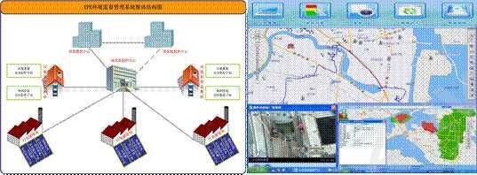 未來(lái)智慧城市 科技如何重塑我們的日常生活